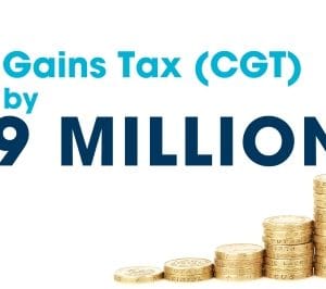 Capital Gains Tax (CGT) increases by £179 million follow Autumn Budget
